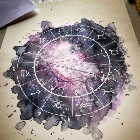 ✦ I paint your watercolor birth chart! 🔮 - Picture 3 of 6